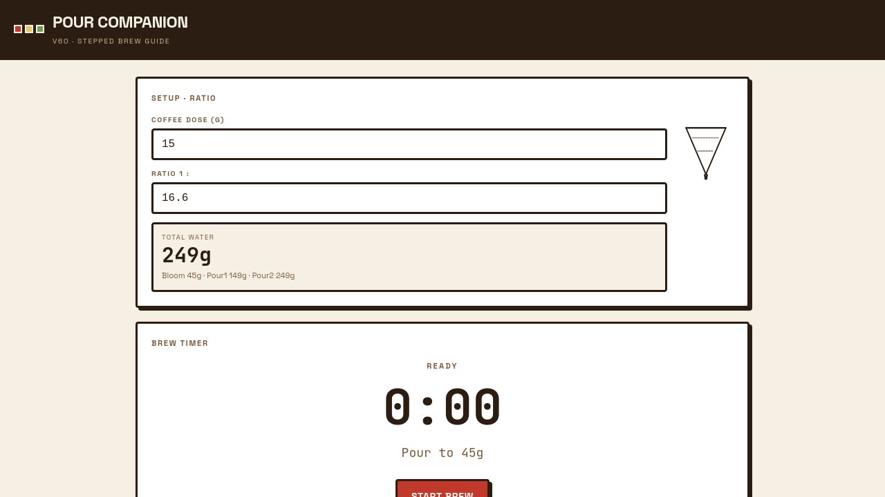 Pour-Over Timer